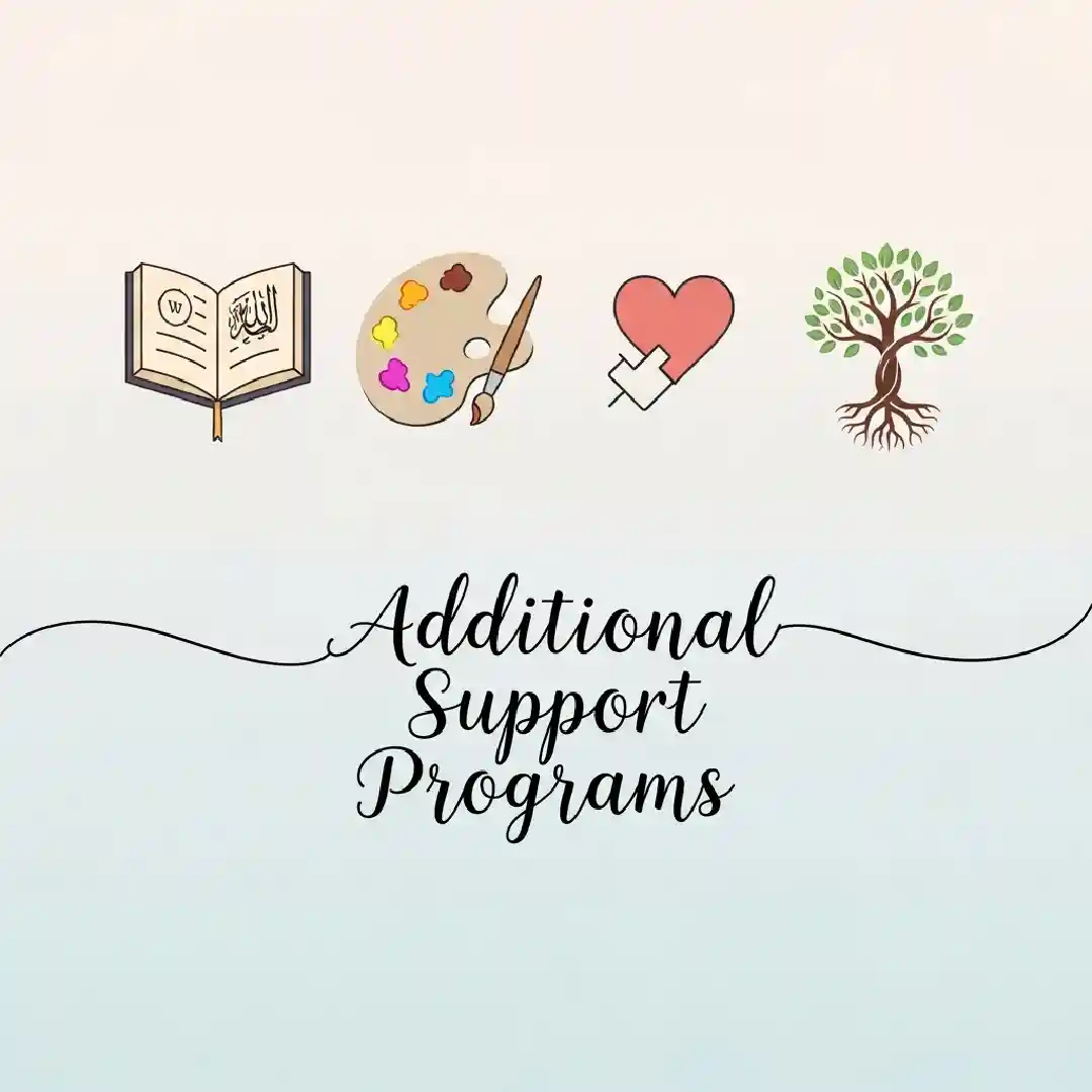 Additional Support Programs